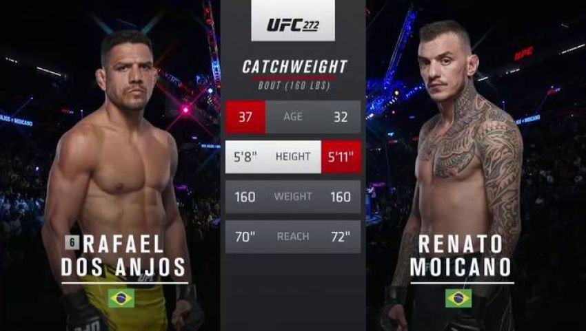 Видео боя Рафаэль Дос Аньос – Ренато Мойкано UFC 272