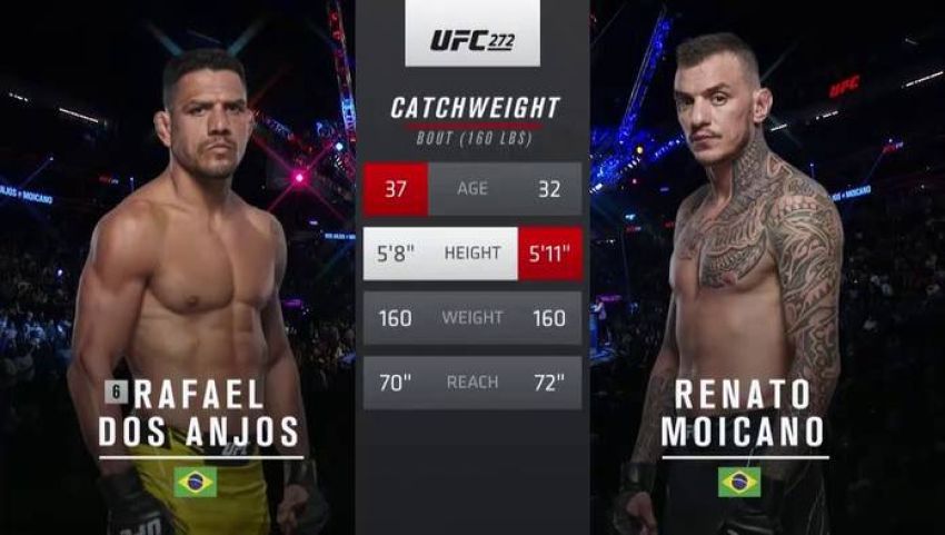 Видео боя Рафаэль Дос Аньос – Ренато Мойкано UFC 272