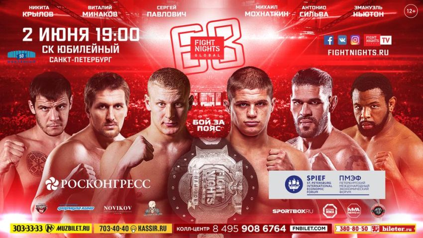 Результаты турнира FIGHT NIGHTS GLOBAL 68