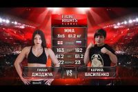 Видео боя Лиана Джоджуа - Карина Василенко FIGHT NIGHTS GLOBAL 71