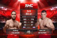 Видео боя Ахмад Гасанов – Виктор Вечерин AMC Fight Nights 106