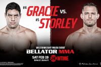 Файткард турнира Bellator 274