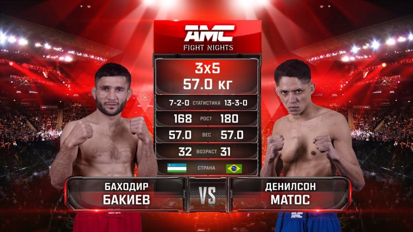 Видео боя Баходир Бакиев - Денилсон Матос AMC Fight Nights Global: Winter Cup