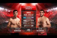 Видео боя Султан Киялов - Тагир Тагиров Fight Nights Global 74
