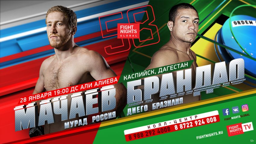 Результаты турнира FIGHT NIGHTS GLOBAL 58