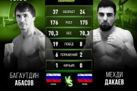 Видео боя Багаутдин Абасов - Мехди Дакаев GFC 21