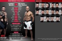 Медицинские отстранения участников UFC 211