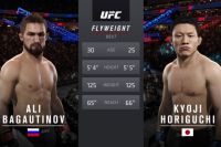 Видео боя Али Багаутинов - Киоджи Хоригучи UFC Fight Night 99