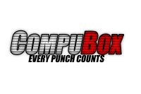 В сети появилось видео о том, как собирается статистика ударов CompuBox