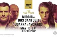 Результаты турнира UFC 211