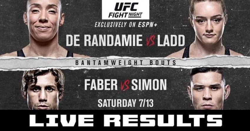 Результаты турнира UFC on ESPN+ 13: Жермейн Де Рандами - Аспен Лэдд, Юрайа Фэйбер - Рики Симон