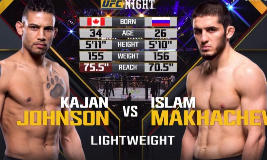 Видео боя Ислам Махачев - Каян Джонсон UFC on FOX 30