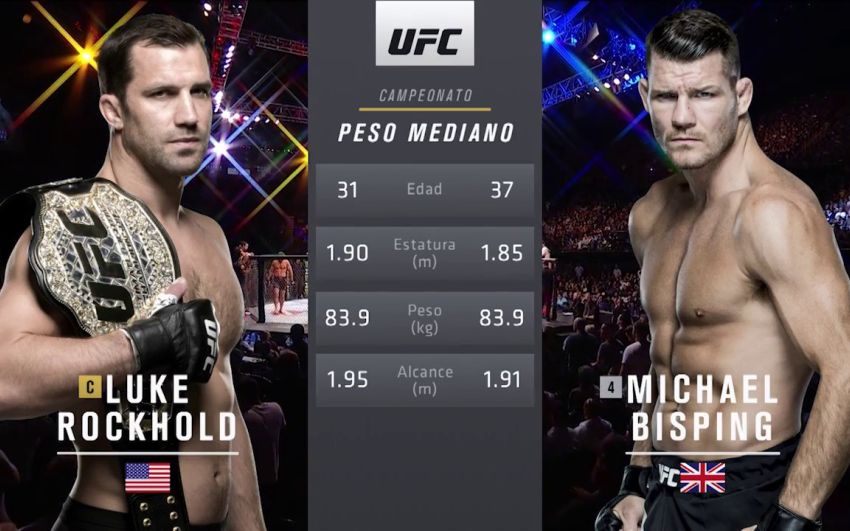 Видео боя Люк Рокхолд – Майкл Биспинг UFC Fight Night 55