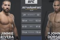 Видео боя Джимми Ривера - Джон Додсон UFC 228