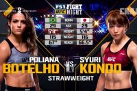 Видео боя Полиана Ботельо - Сиюри Кондо UFC Fight Night 129