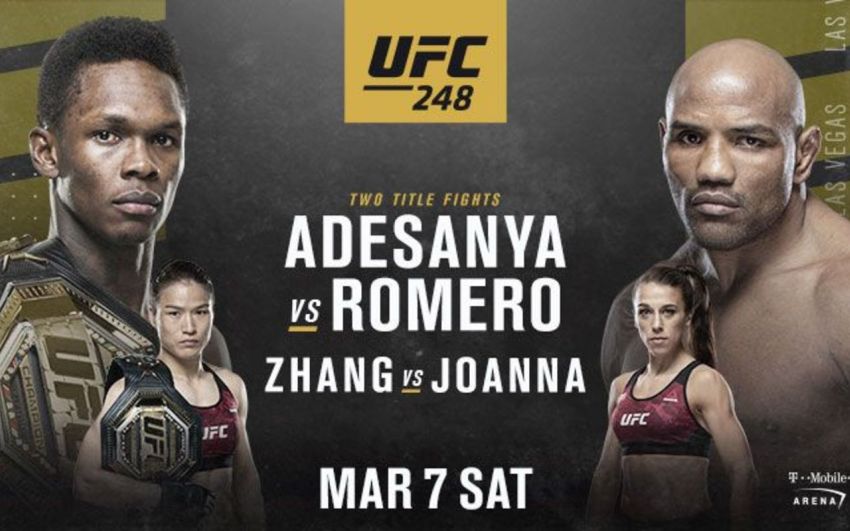 Исраэль Адесанья - Йоэль Ромеро. Превью и прогноз главного боя UFC 248