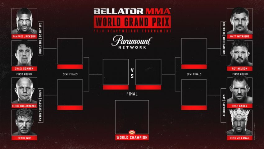 Объявлены первые пары бойцов гран-при тяжеловесов Bellator