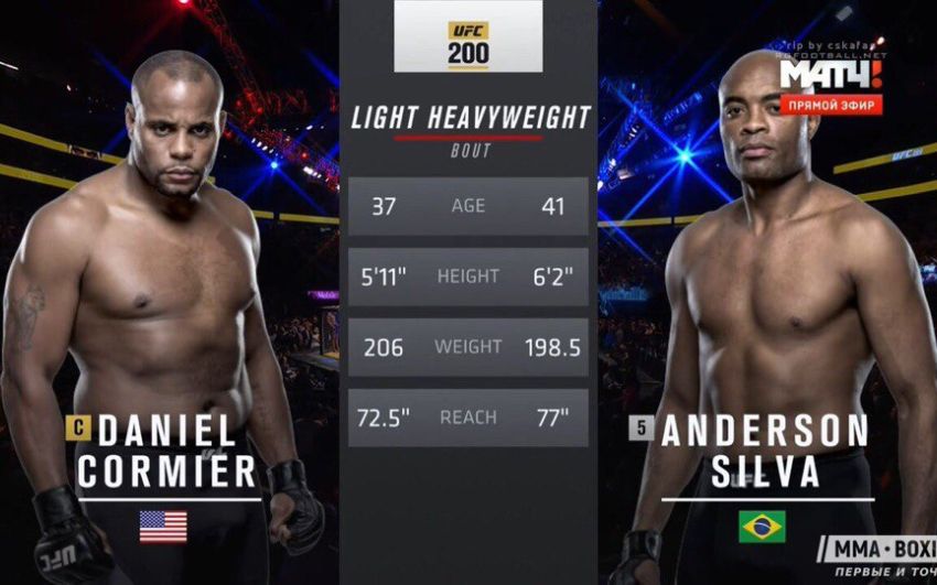 Матч ТВ не будет транслировать UFC в 2017 