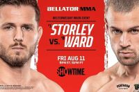 Результаты турнира Bellator 298