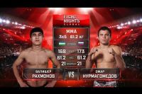 Видео боя Валишер Рахмонов - Омар Нурмагомедов Fight Nights Global 71