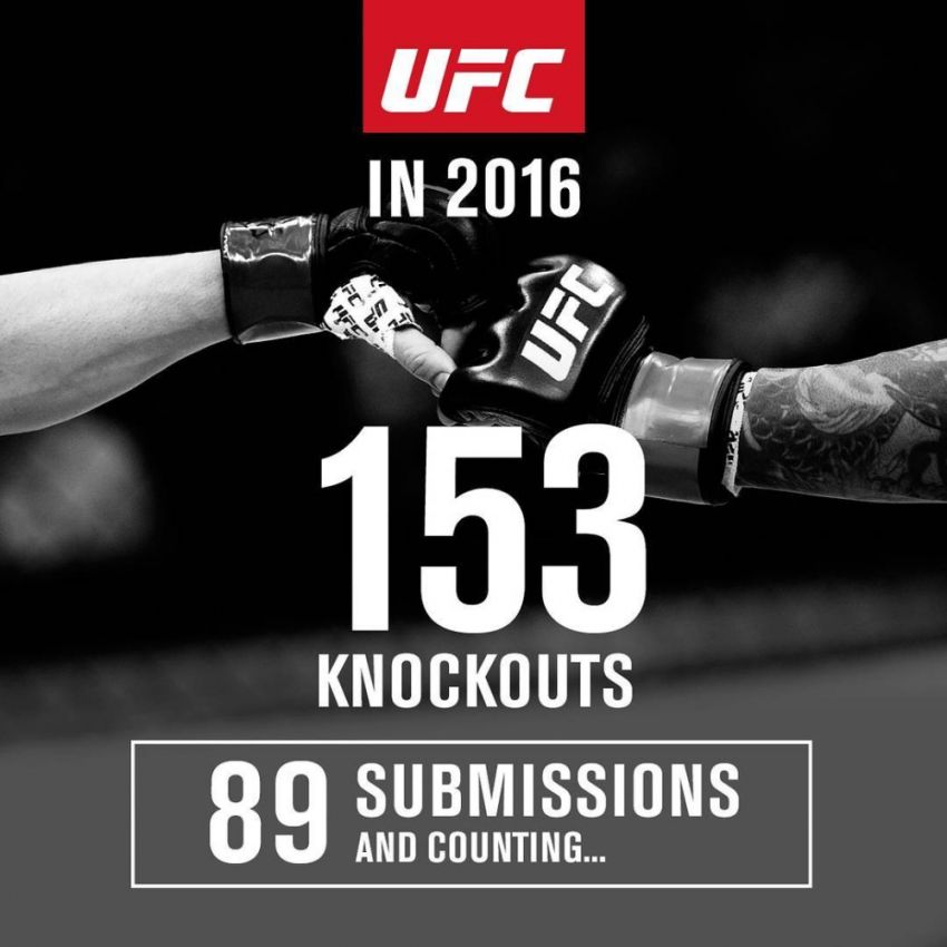 Итоги UFC 2016