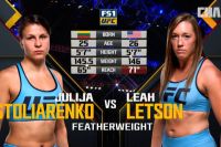 Видео боя Юлия Столяренко - Леа Летсон The Ultimate Fighters 28: Finale