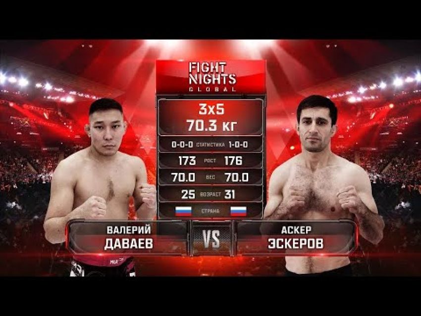 Видео боя Валерий Даваев – Аскер Эскеров Fight Nights Global 97