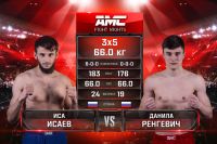 Видео боя Иса Исаев – Даниил Ренгевич AMC Fight Nights Global: Winter Cup