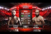 Видео боя Дэвид Клэй - Асиф Тагиев FIGHT NIGHTS GLOBAL 60 