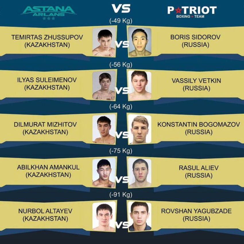 Составы Astana Arlans против Patriot Boxing Team 24 февраля