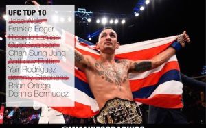 Макс Холлоуэй и топ-10 полулёгкого дивизиона UFC