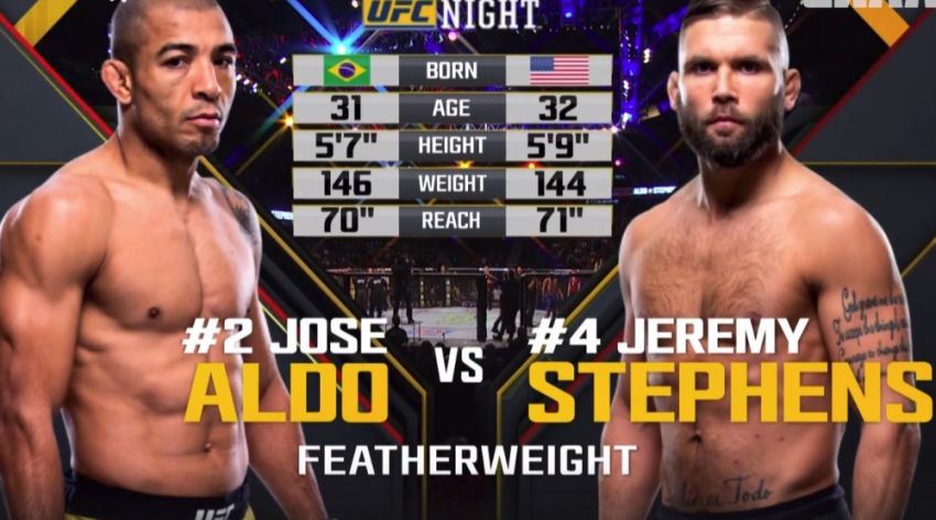 Видео боя Жосе Алдо - Джереми Стивенс UFC on FOX 30