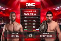 Видео боя Армен Петросян - Хасан Юсефи AMC Fight Nights 102