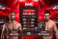 Видео боя Армен Петросян - Хасан Юсефи AMC Fight Nights 102