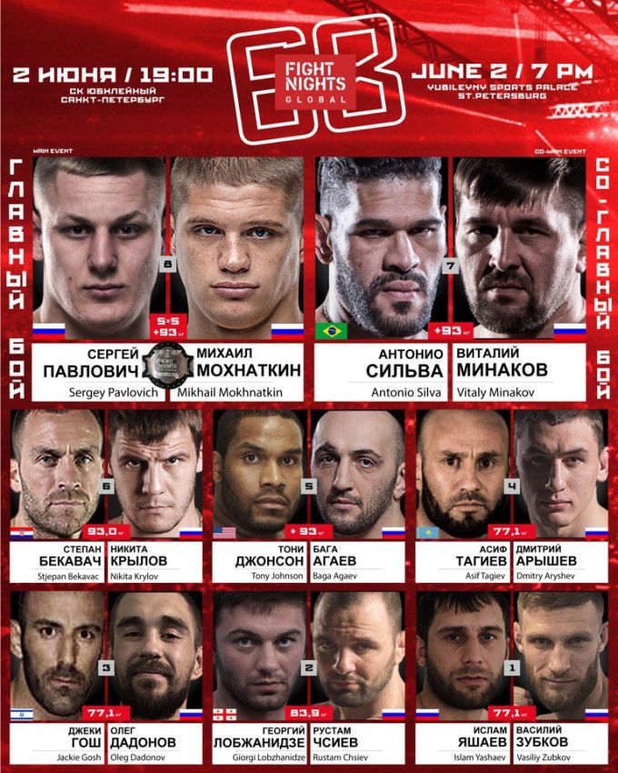 Файткард турнира FIGHT NIGHTS GLOBAL 68