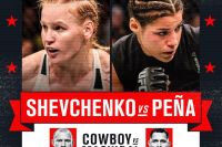 Бонусы и результаты UFC on FOX 23