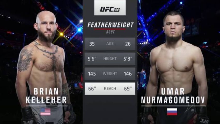 Видео боя Умар Нурмагомедов – Брайан Келлехер UFC 272