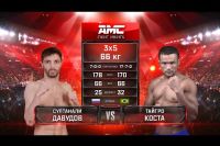 Видео боя Султанали Давудов – Тайгро Коста AMC Fight Nights "Кубок Донского атамана"