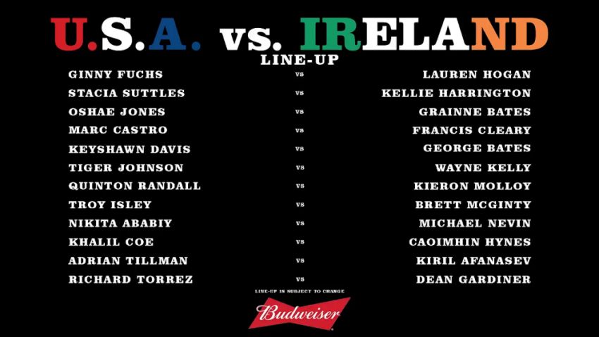 Видео матчевой встречи США - Ирландия