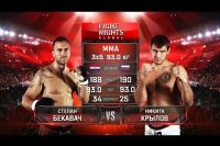 Видео боя Степан Бекавач - Никита Крылов Fight Nights Global 68