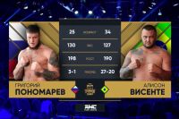 Видео боя Григорий Пономарев – Алисон Висенте AMC Fight Nights 108