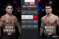 Видео боя Диего Санчес - Микки Галл UFC 235