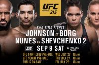 Коэффициенты букмекеров на бои турнира UFC 215