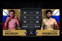 Видео боя Шамиль Мичилов – Руслан Хуболов AMC Fight Nights Сочи