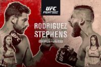 Файткард турнира UFC Fight Night 159: Яир Родригес - Джереми Стивенс