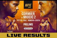 Результаты турнира UFC 241: Даниэль Кормье - Стипе Миочич 2