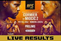 Результаты турнира UFC 241: Даниэль Кормье - Стипе Миочич 2