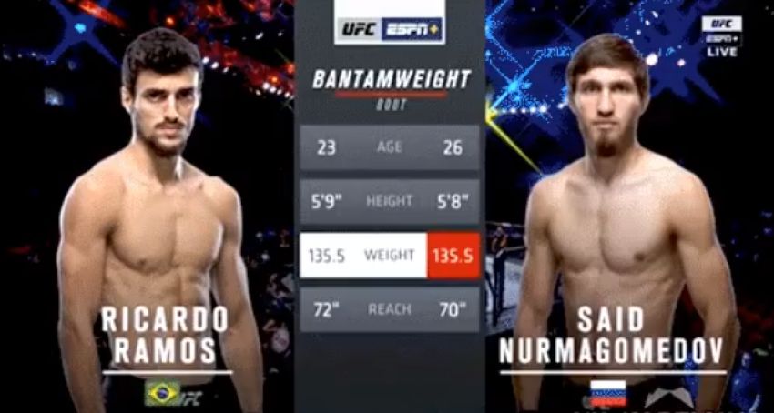 Видео боя Рикардо Рамос - Саид Нурмагомедов UFC Fight Night 144