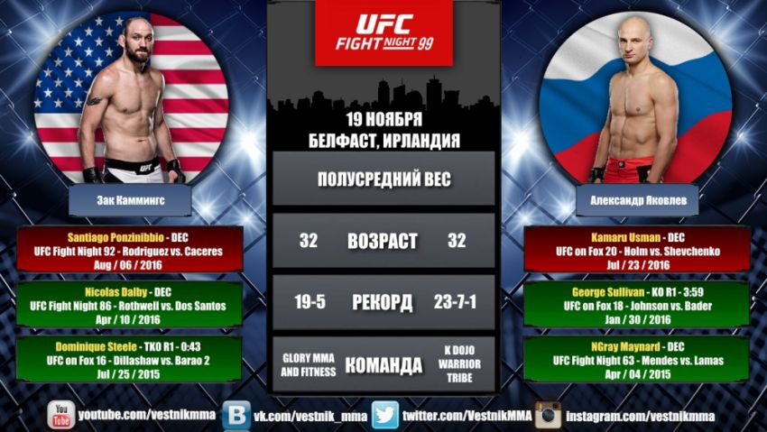  Видео боя Александр Яковлев - Заг Каммингс UFC Fight Night 99 