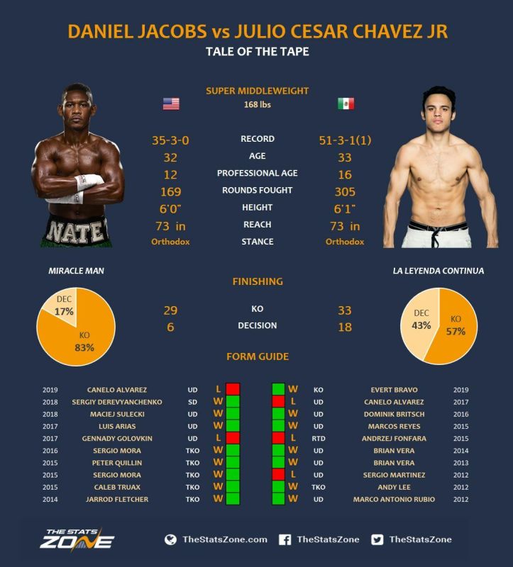 РП №63: 20-21 декабря (пт.-сб.) | Fightnews.info